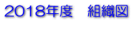 2018年度 組織図